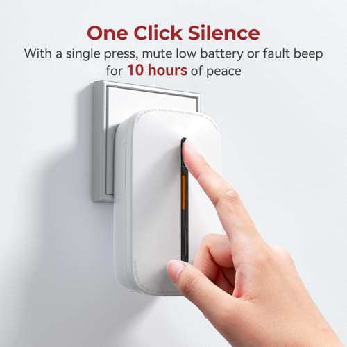 Carbon Monoxide Detectors Plug in