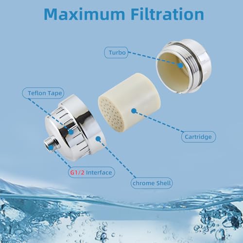 Shower Filter for Hard Water Two Replacement Cartridge High Output