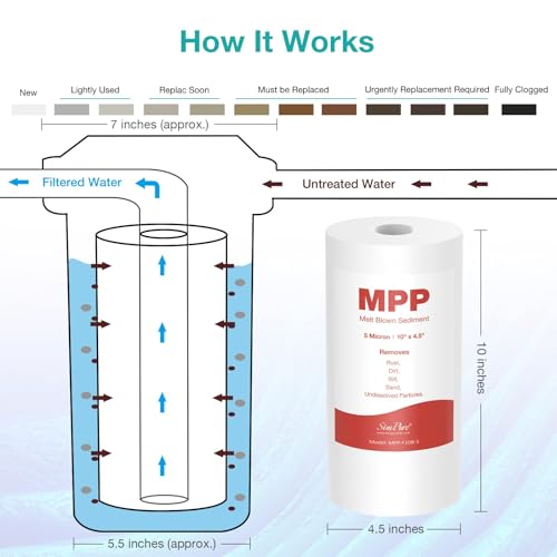 5 Micron 10" x 4.5" Whole House Sediment Water Filter Cartridge (4 Count)