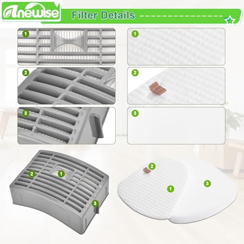 Filter Replacement for Shark Navigator NV586 NV581 NV581Q NV580