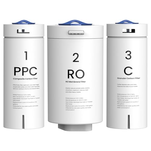 PPC/C/RO Filter Replacement for GFU03 Reverse Osmosis System (3 Count)