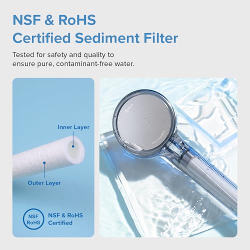 Plus 2.0 Filtered Shower Head