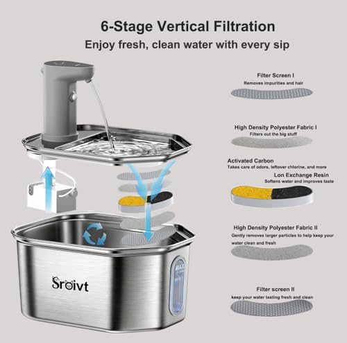 Cat Water Fountain Stainless Steel (2.12 Pound)