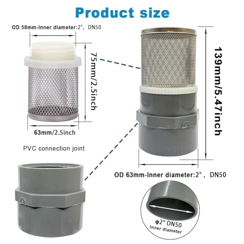 2 inch Stainless Steel Filter Cover Connected to 2 inch
