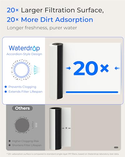 17UB Under Sink Water Filter System with Dedicated Faucet (1116 day)