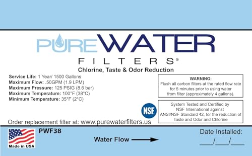 Under Sink Water Filter Kit