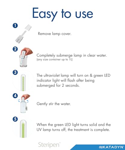 Ultralight UV Water Purifier