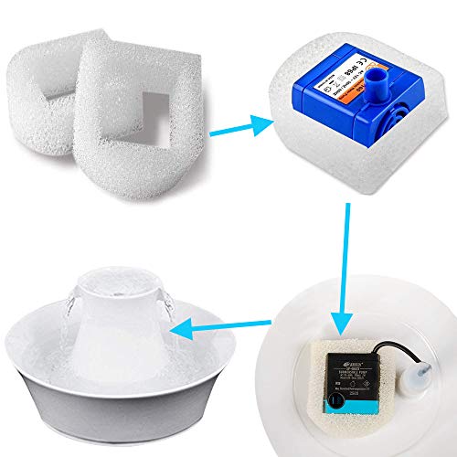 24 Pack Replacement Foam Filter Fit for Drinkwell Stainless Steel 360 (24 Count)