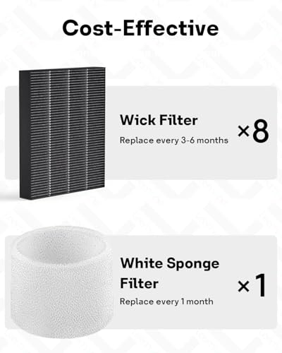 Superior 6000S Replacement Filter for LEVOIT Humidifier (16 Count)