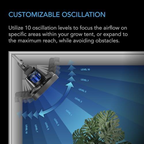 CLOUDRAY S4 Ultra