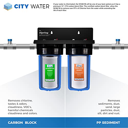 F4WGB21B Whole House Water Filtration High Capacity Sediment and CTO Carbon Block Water Filter Replacement Cartridge Pack Set for WGB21B (4 Count)