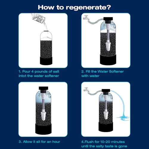 Whole House Water Filter System