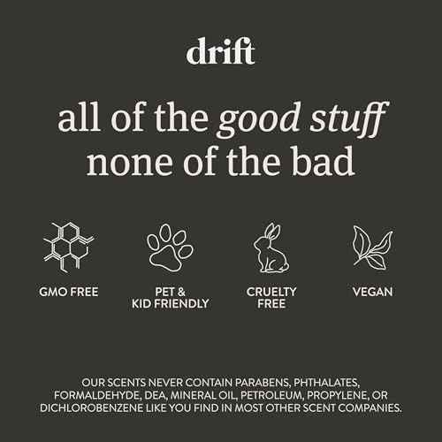 Car Air Freshener (2 Ounce)
