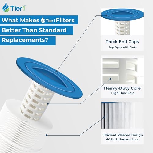 Replacement for Jacuzzi J300 & J400 Spa Filter
