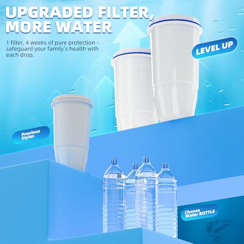 Water Filter Replacement for Zero Pitcher & Dispensers (2 Count)