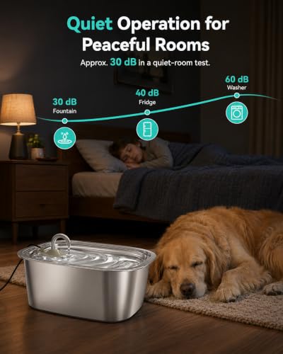 2.06 Gallon Stainless Steel Dog Water Fountain for Large Dogs (399 Ounce)
