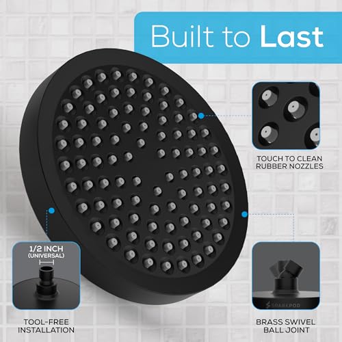 Rain Shower Head