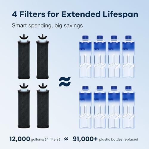 3.5G Family Sized Gravity Water Filter System