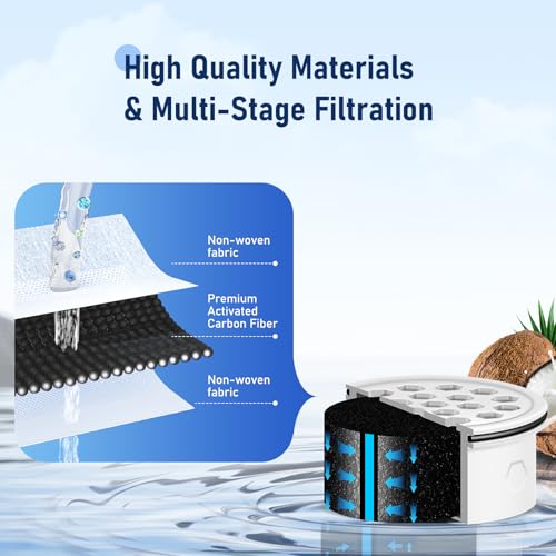 3PCS Activated Carbon + Ion Exchange Water Filter Replacement for LS Home Dispenser 18C