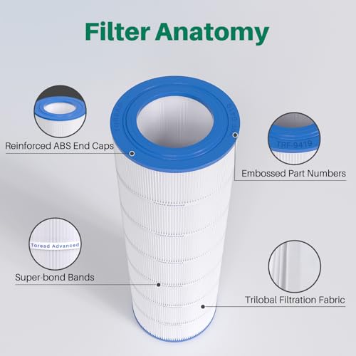 PAP200 Pool Filter Replaces Pentair Clean and Clear 200