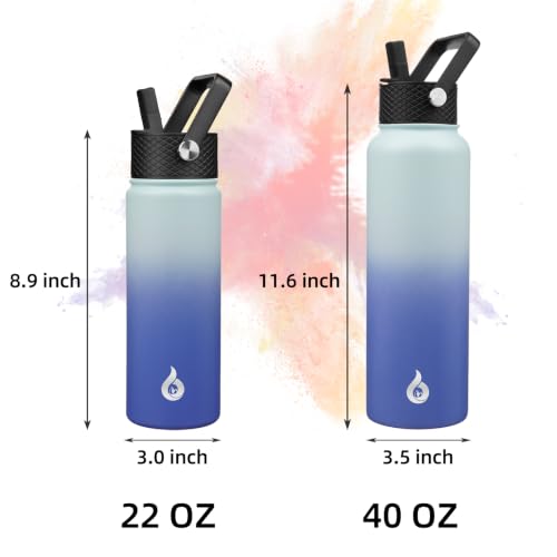 40oz Insulated Water Bottle with Straw Lid