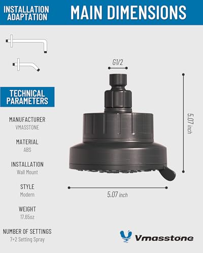 High Pressure Shower Head with Filter for Hard Water