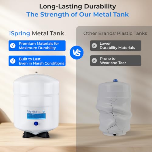 T55M 5.5 Gallon Residential Pre
