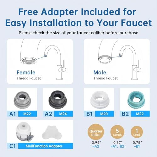 Faucet Water Filter