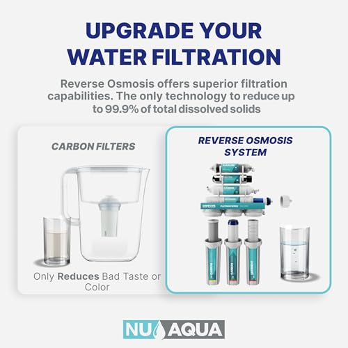 6 Stage Alkaline Undersink Reverse Osmosis System with Booster Pump