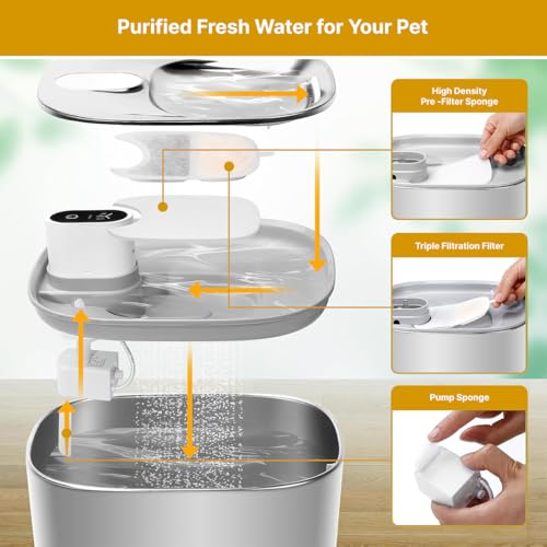 Wireless Cat Water Fountain Stainless Steel