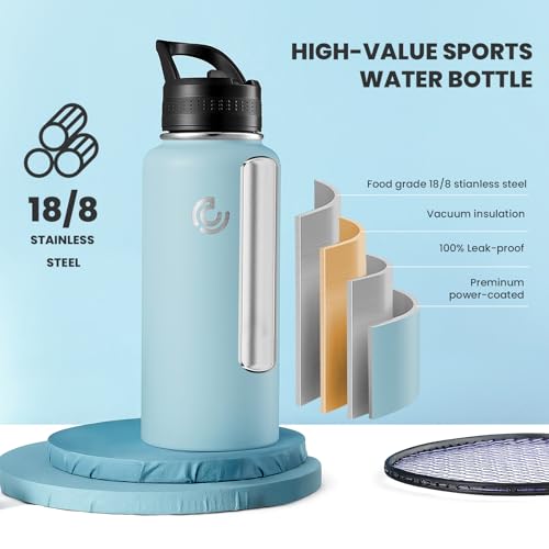 32oz Sports Water Bottle