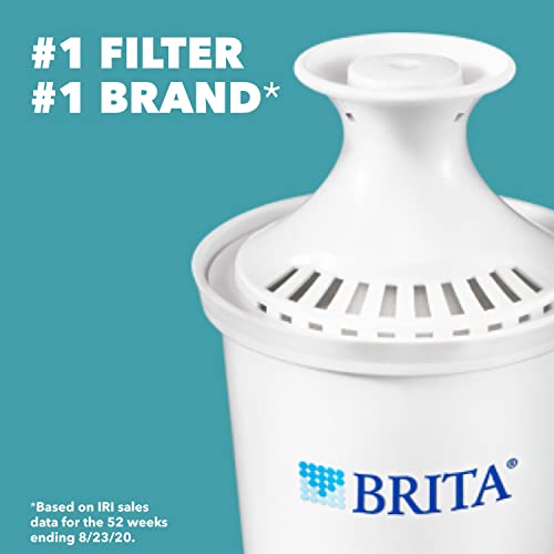 Water Filter Pitcher for Tap and Drinking Water with 1 Standard Filter