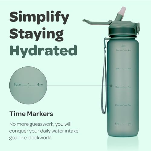 Motivational Water Bottle with Time Marker and Straw Lid 32 oz