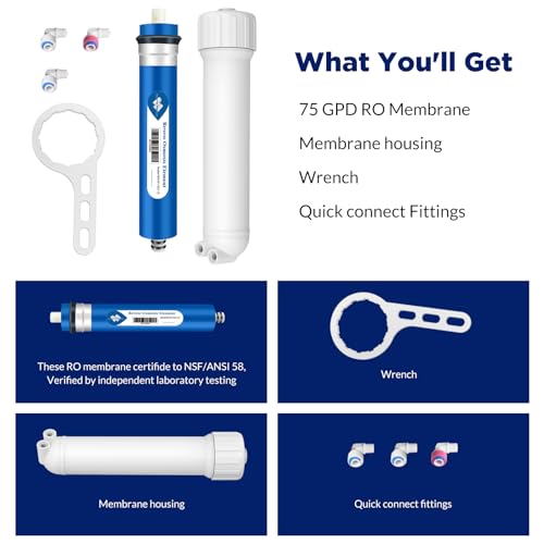 75 GPD RO Membrane and 1812 Housing Kit (4 Count)