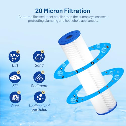 20 Micron 10" x 2.5" Pleated Sediment Well Water Filter Cartridge (6 Count)