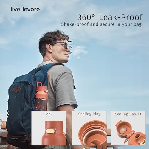 Tritan Plastic Clear Water Bottle
