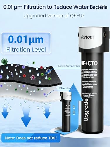 Q5 UF Under Sink Water Filter System