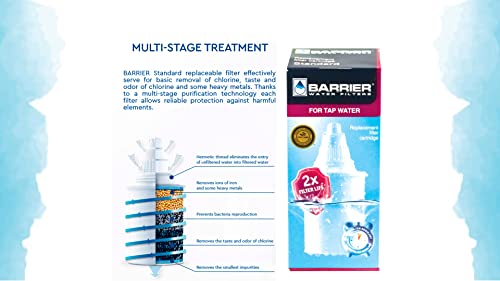 Barrier Filter Replacement Cartridges (3 Count)