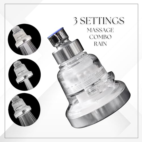 Shower Filter for Hard Water