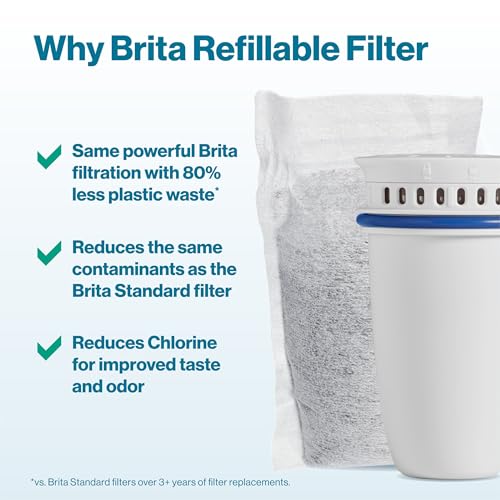 Refillable Filter Starter Kit for Pitchers and Dispensers (3 Count)