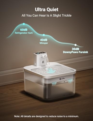 Cat Water Fountain Cordless