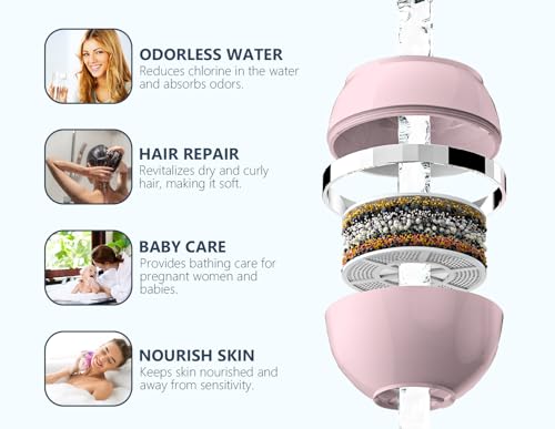 Bathtub Water Filter for Tub with Overflow