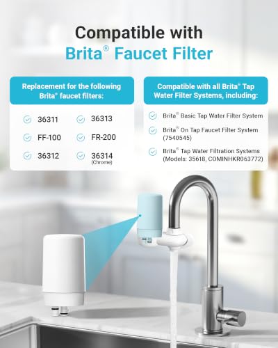 7027W Filter Replacement for Brita® Filter Replacement (6 Count)