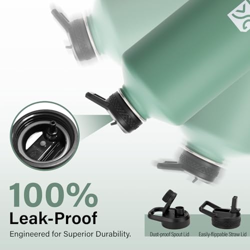 1 Gallon Water Bottle Insulated
