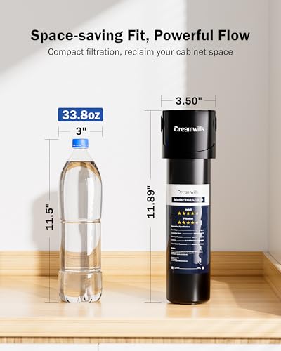 DS10 Under Sink Water Filter System
