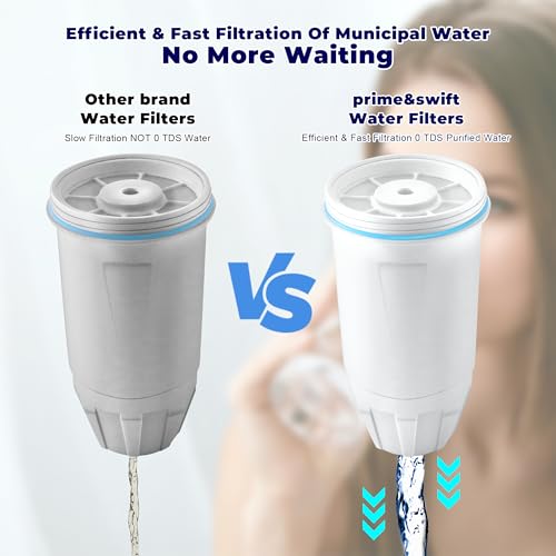 Water Filters 0TDS Replacement fit for Zero Pitcher and Dispenser ZR (12.64 Count)