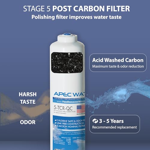 FILTER-MAX-PH Replacement RO Filter Set, Alkaline, 90 GPD