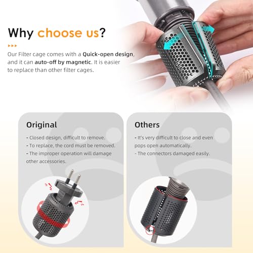 Magnetic Hair Dryer Filter Compatible with Dyson Supersonic Hair Dryer