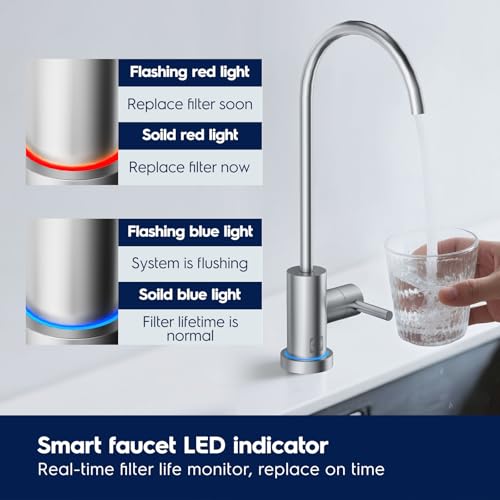 WiFi 600GPD Reverse Osmosis System