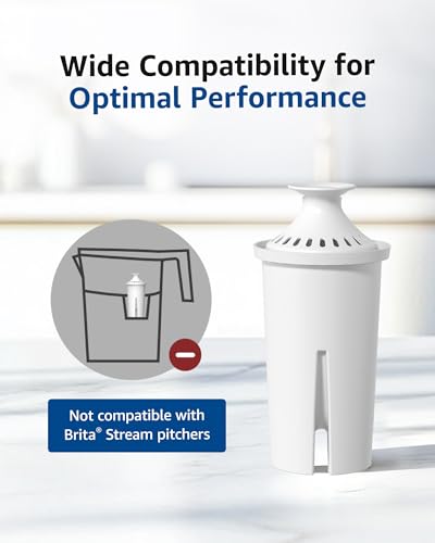 Pitcher Water Filter Replacement for Brita® Filter (3 Count)